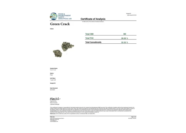 Green Crack THCA Flower COA